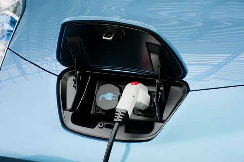 Modo de carga de un coche eléctrico