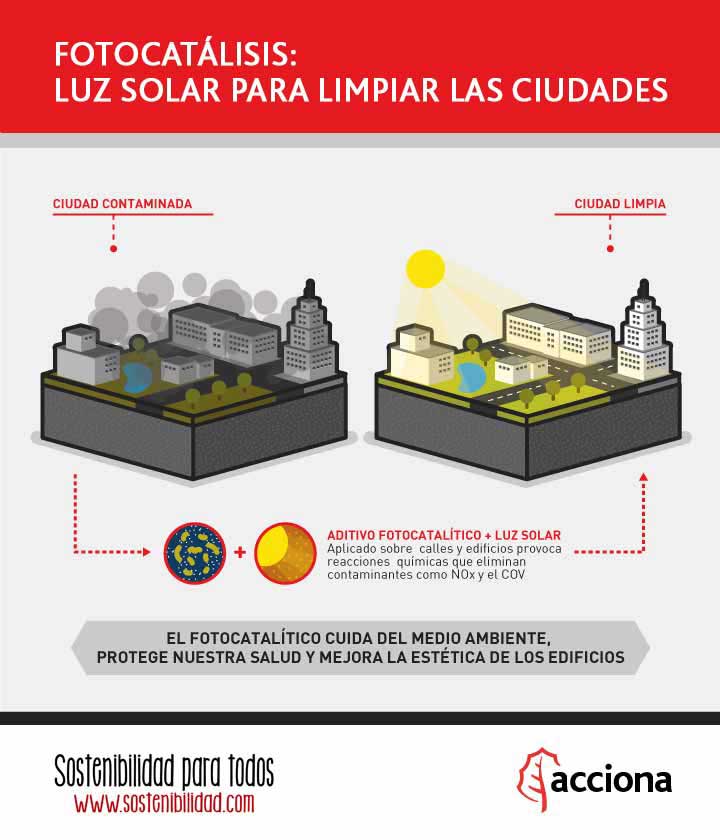 Haz clic en la imagen para verla a tamaño completo